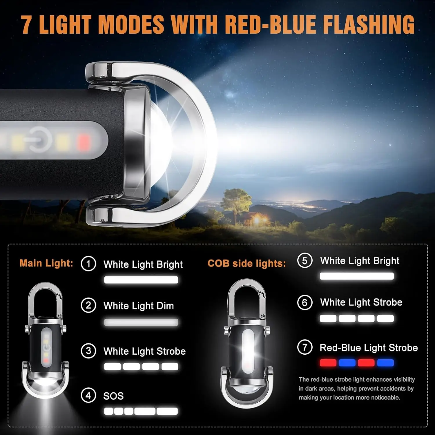 Mini Keychain Flashlight Recha - đánh giá và giá Men Keychain Accessories
