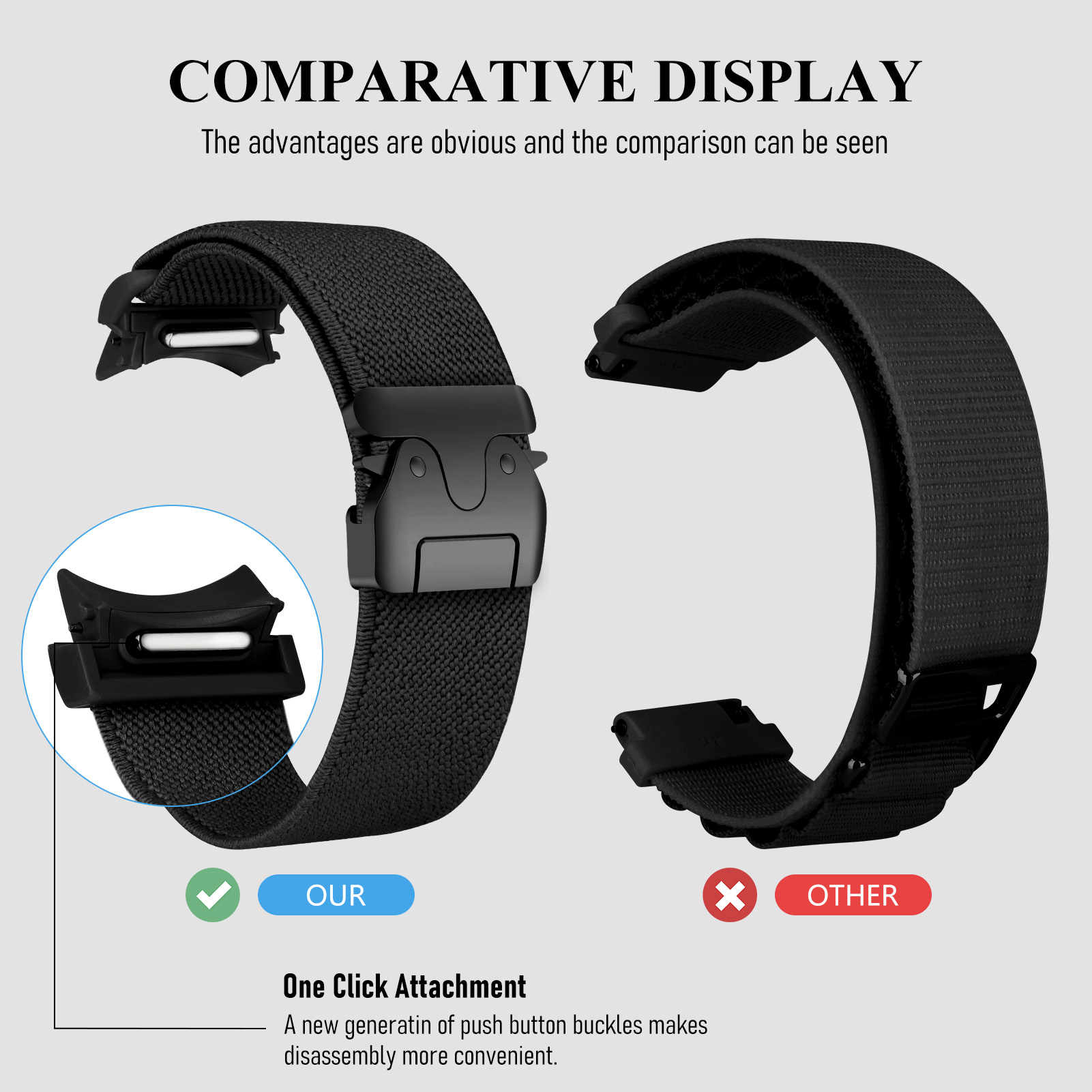 Parachute Strap for Samsung Ga - đánh giá và giá Men Accessories Website