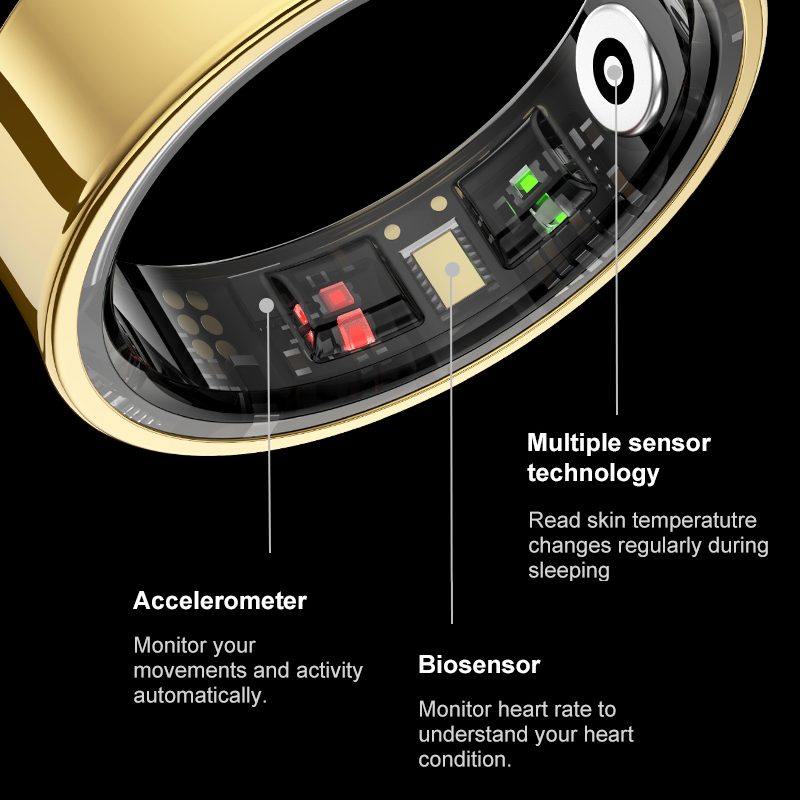 R09 Smart Ring Men Women with  - đánh giá và giá Men Accessories Jewellery